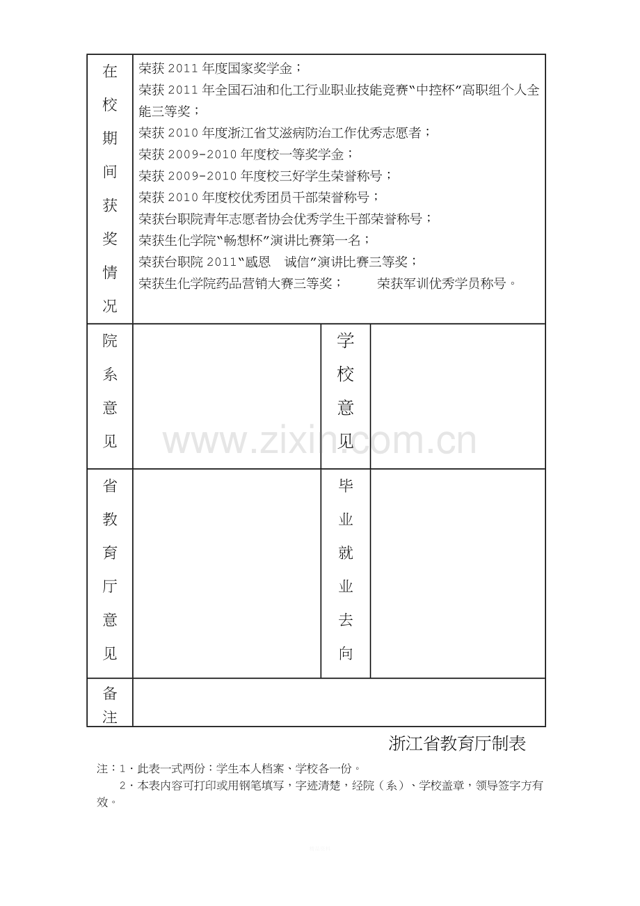 样表-浙江省普通高等学校优秀毕业生登记表[1].doc_第2页