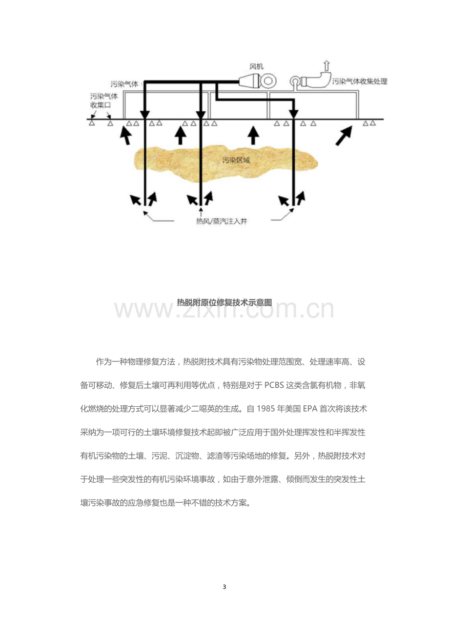 土壤热脱附处理技术简介.doc_第3页