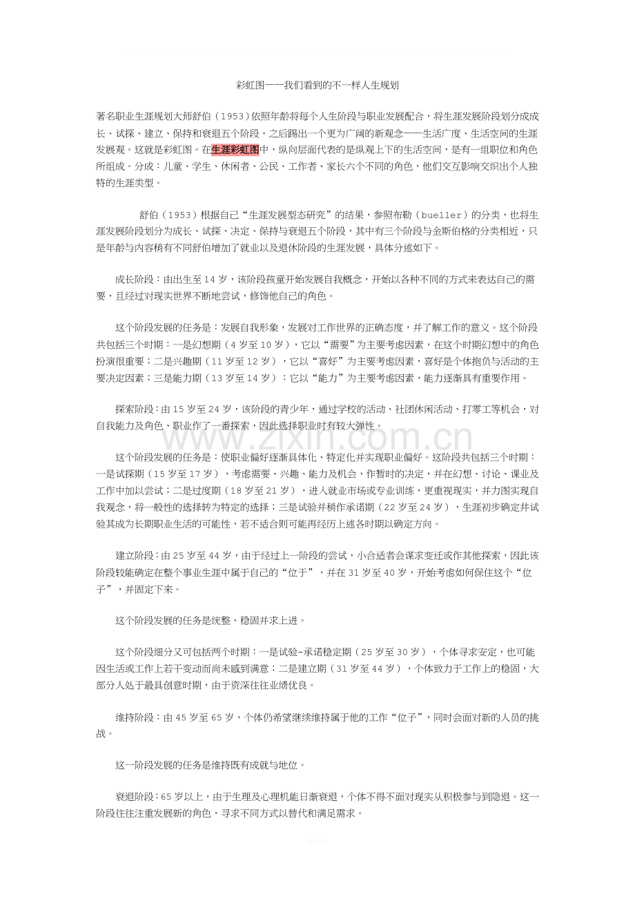 舒伯的生涯彩虹图.doc_第1页