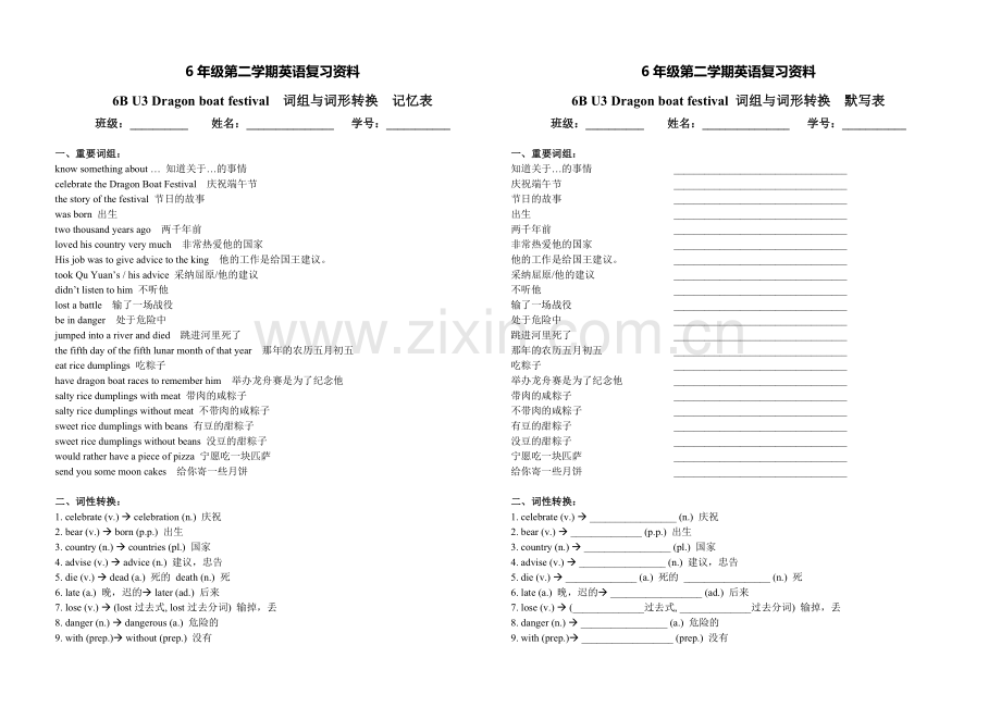 牛津英语上海版6BU3复习资料(词组、词形转换、要点、补充练习).doc_第1页