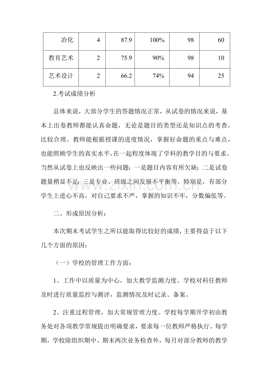 高职英语教学质量分析报告.doc_第2页