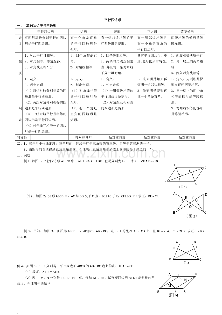 平行四边形知识点与经典例题-.doc_第1页