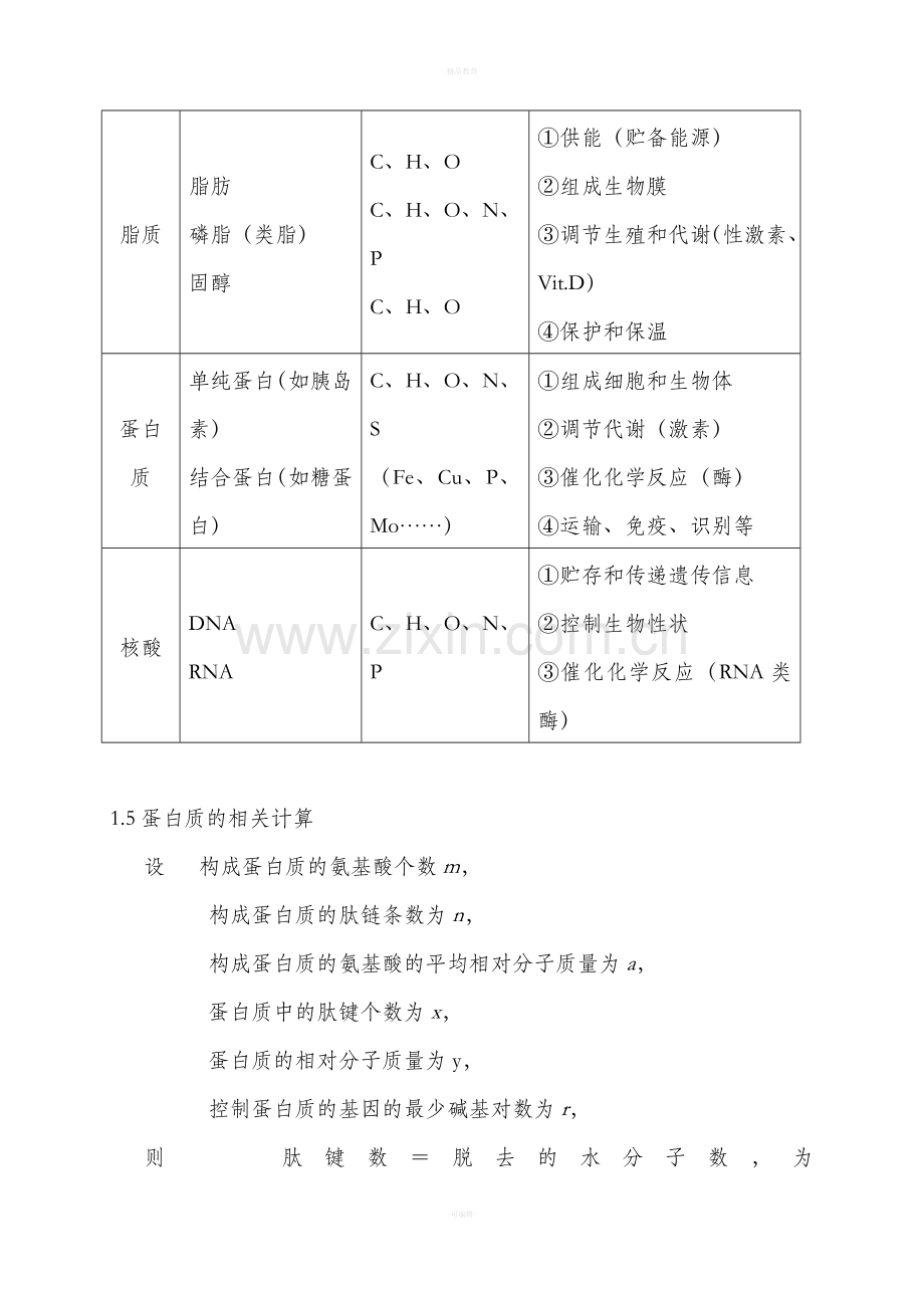 高中生物知识点总结(全附图).doc_第3页