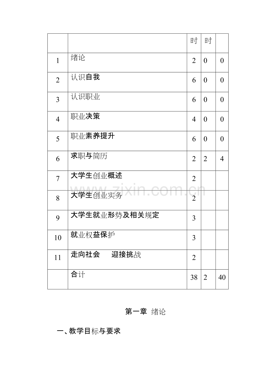 《大学生职业发展与就业指导》教学大纲(可打印修改).pdf_第3页