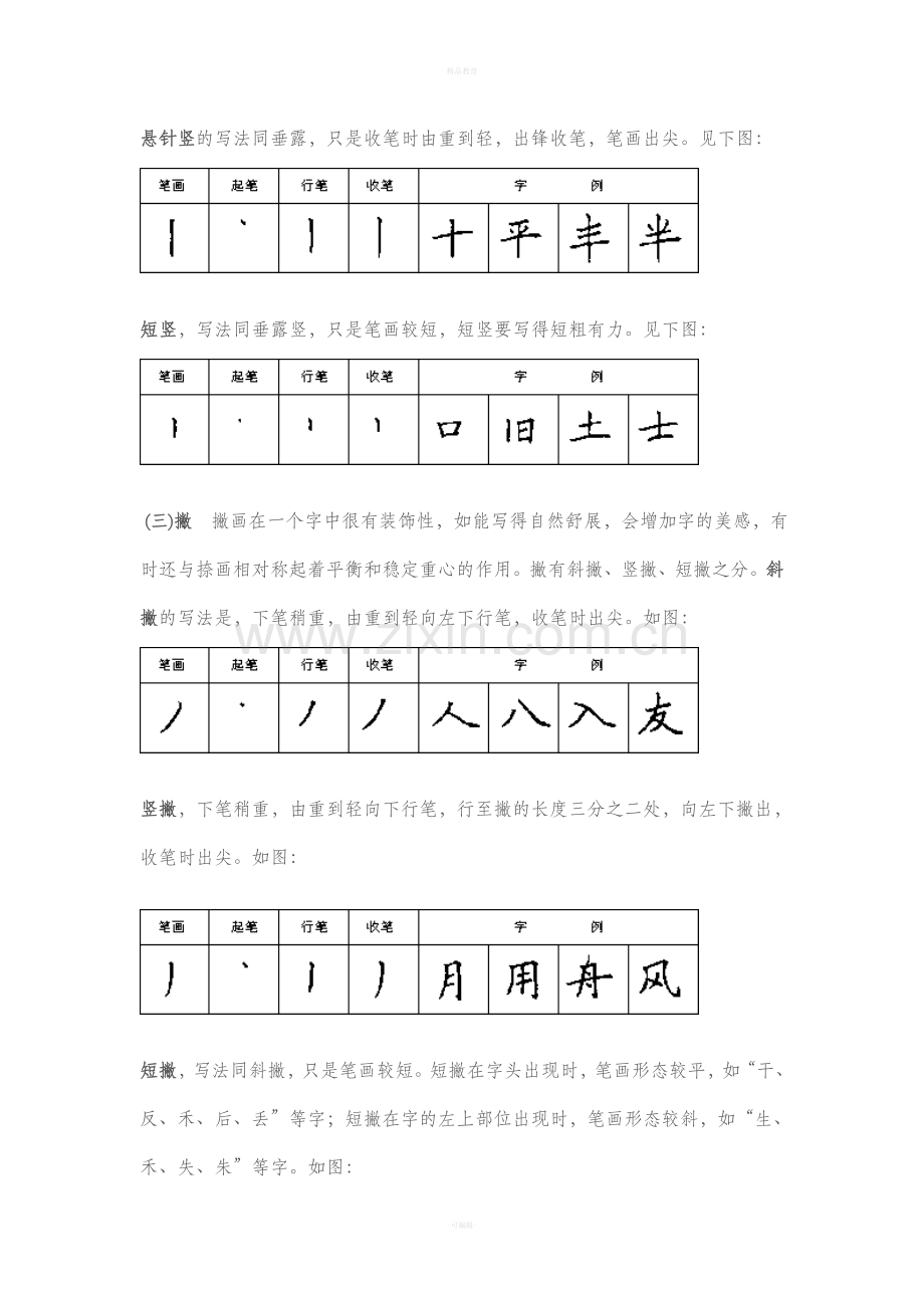 硬笔书法28种基本笔画的书写方法.doc_第2页