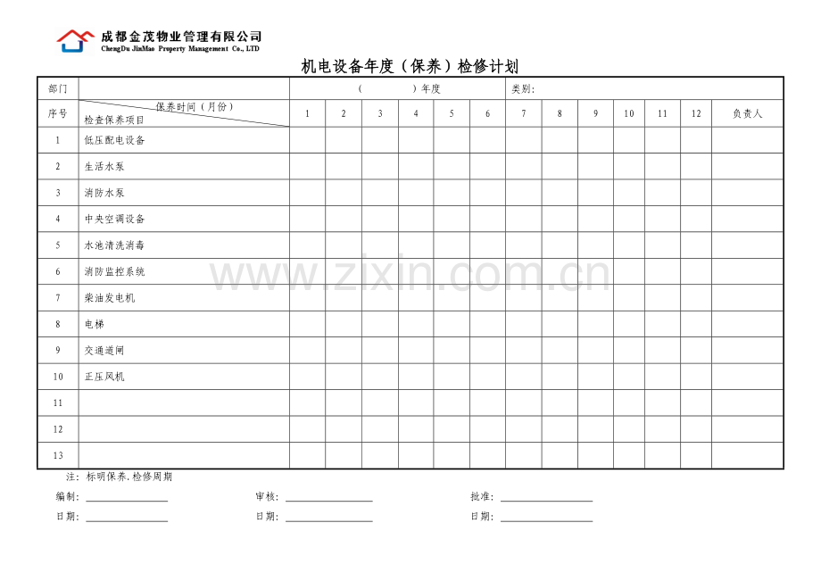 物业管理公司机电设备年度保养检修计划.doc_第1页