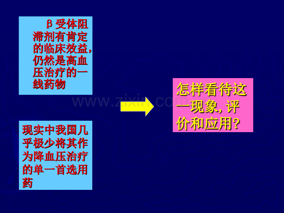 重新思考β-受体阻滞剂在降压治疗中的地位.ppt_第2页