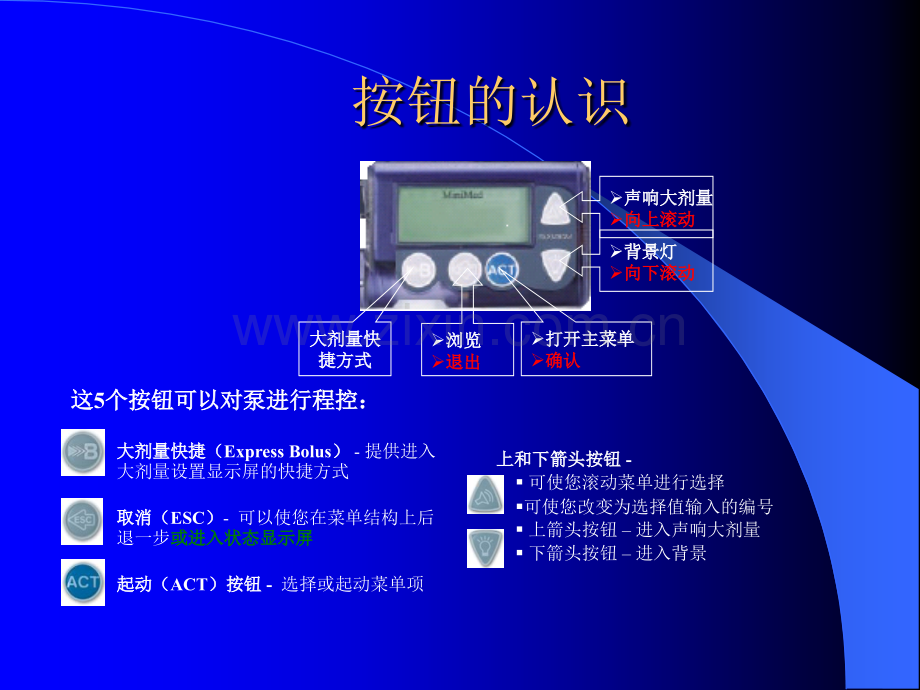 胰岛素泵相关材料.ppt_第3页