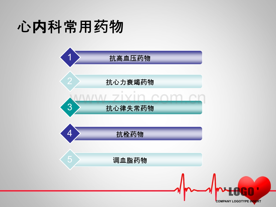 心内科常用药物观察要点.ppt_第2页