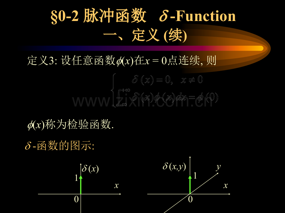 信息光学03-数学基础2-脉冲函数和卷积.ppt_第2页