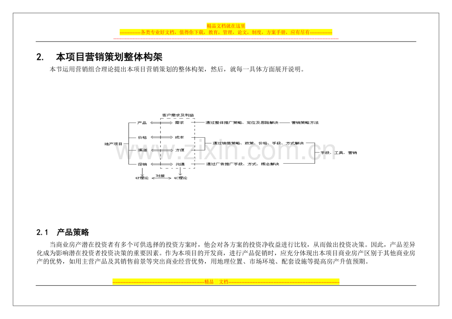 大西南茶叶专业批发市场商业房产营销策划方案.DOC.doc_第3页