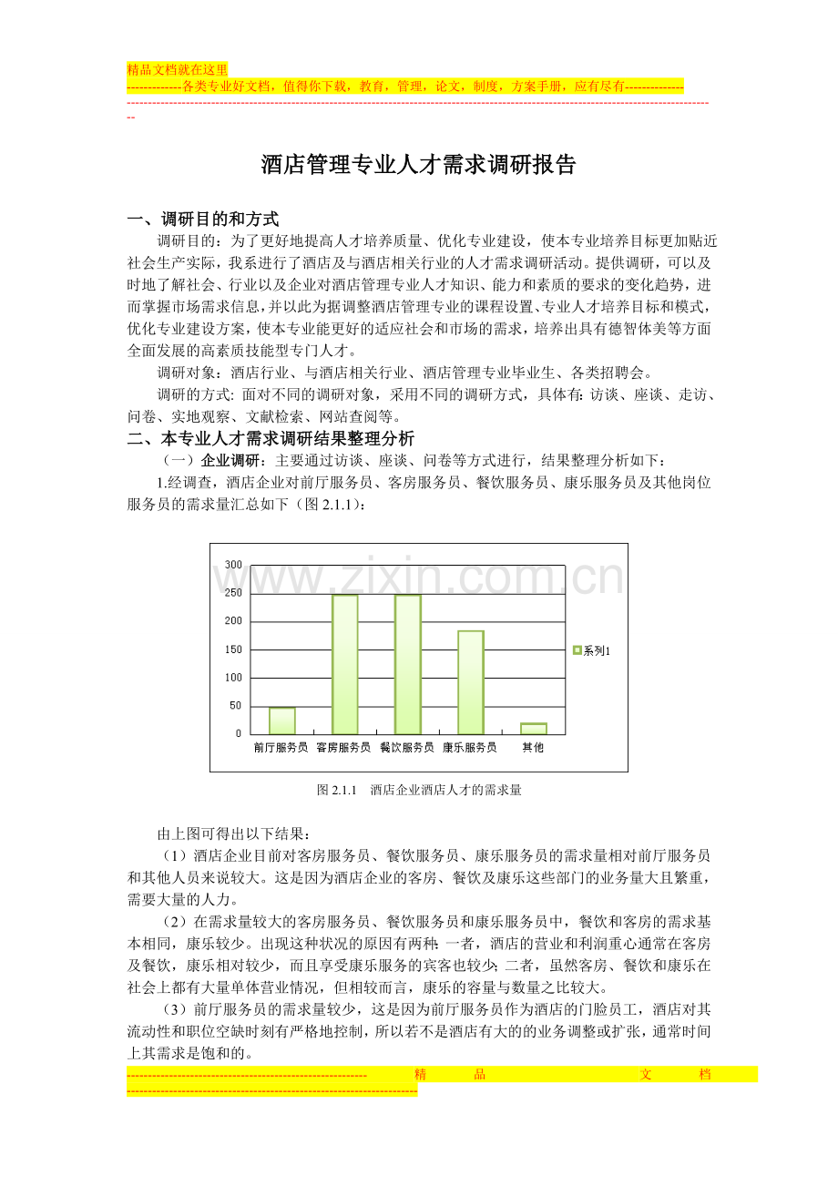 酒店管理专业人才需求调研报告.doc_第1页