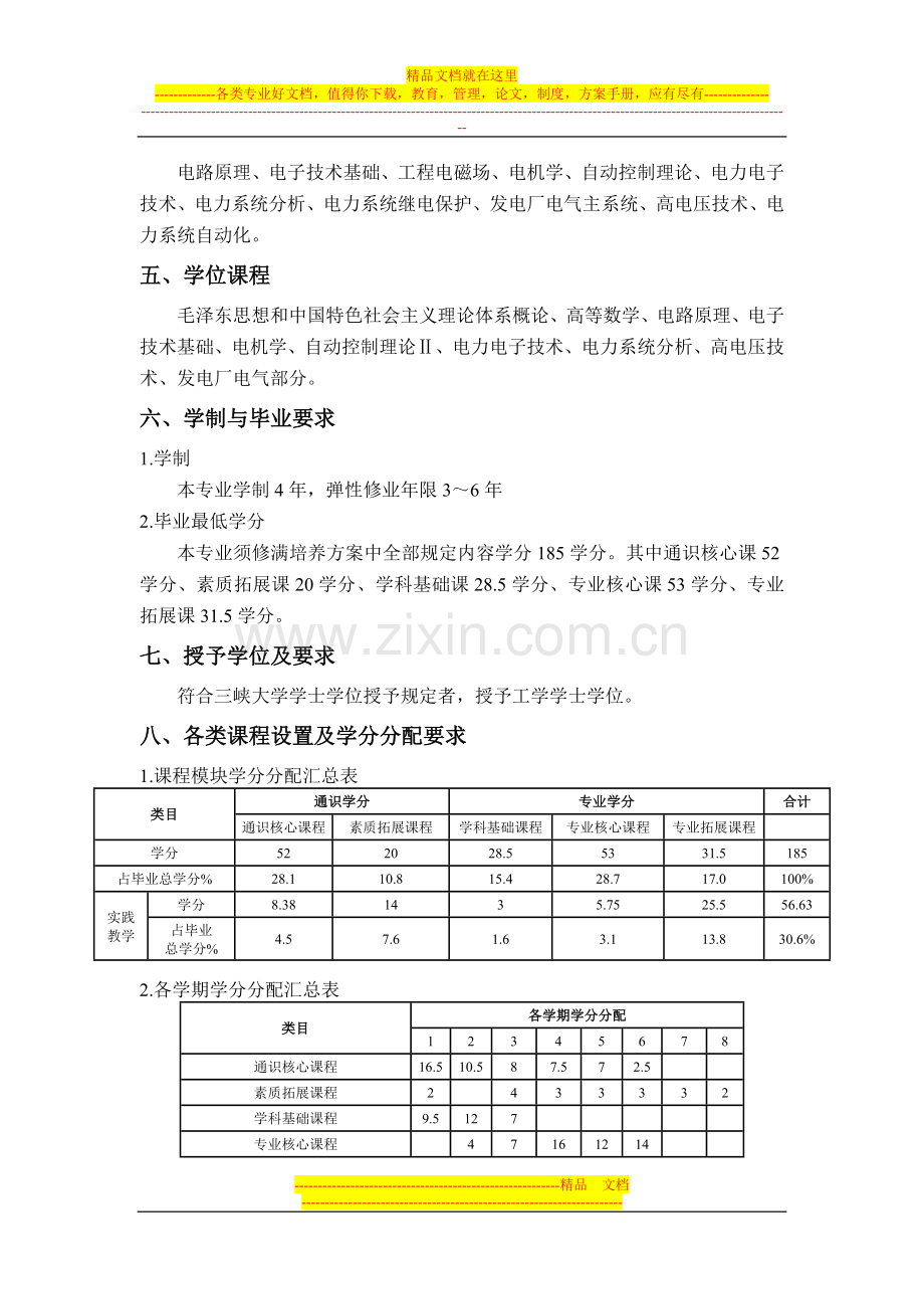 电气工程及其自动化专业2013版人才培养方案.doc_第2页