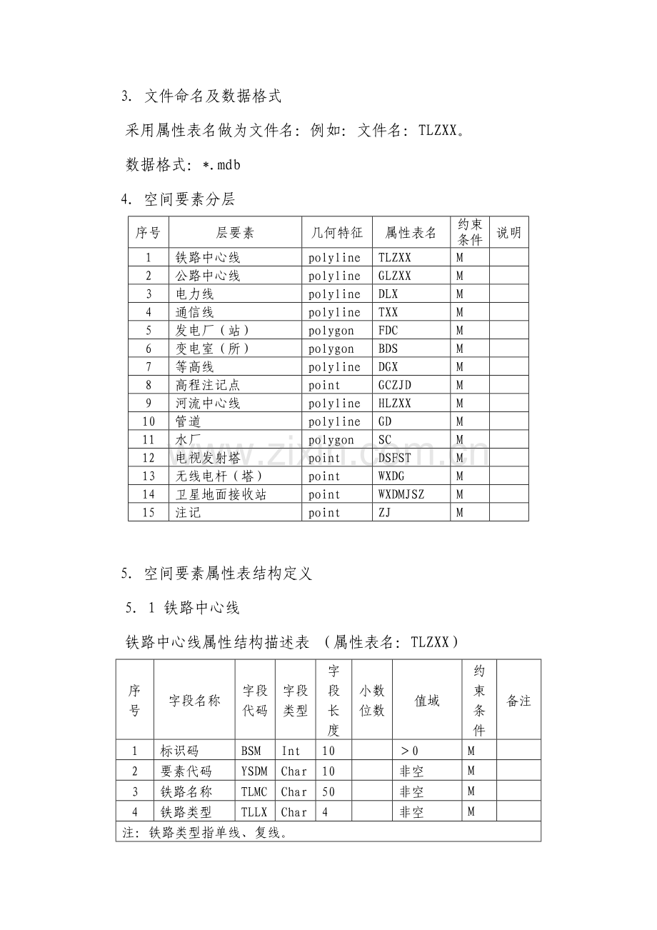 招标项目要求及技术规范.doc_第3页