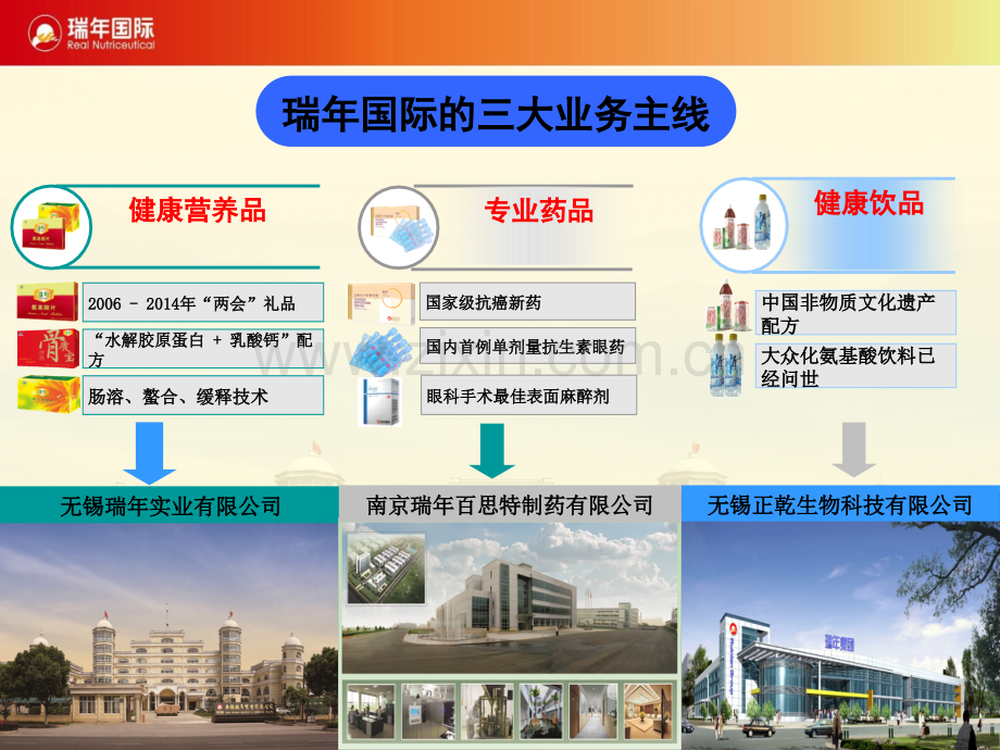 瑞年蜂灵宝..ppt_第3页