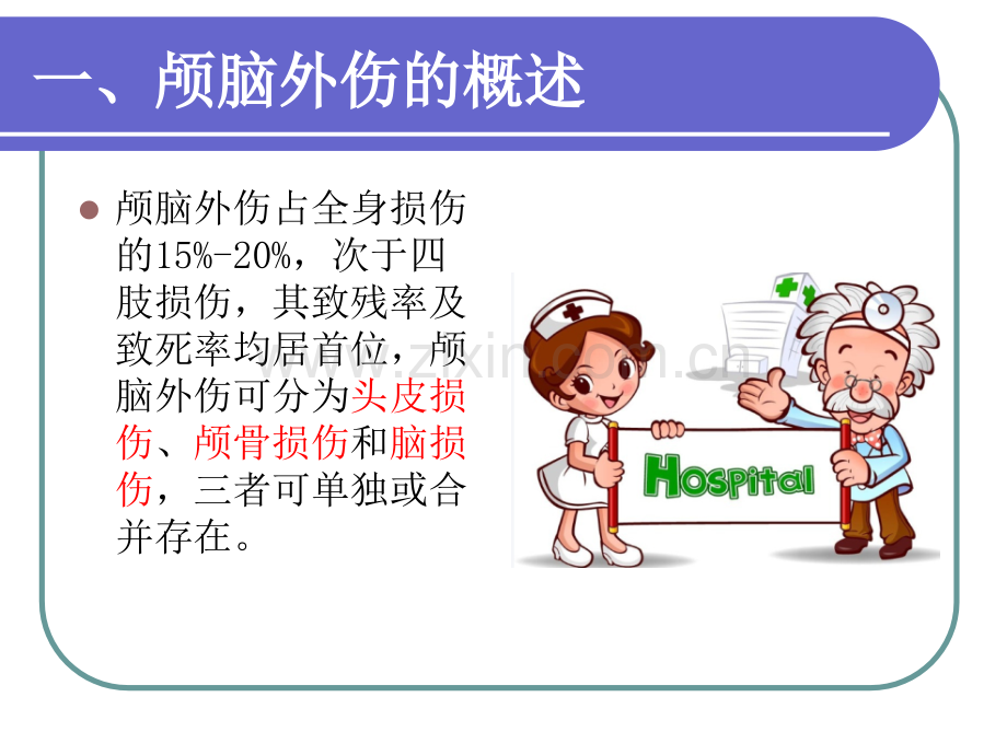 颅脑外伤急救与护理.ppt_第3页