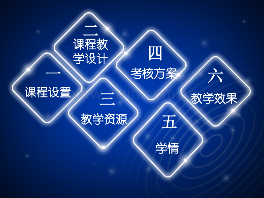 外科护理学说课.ppt_第2页