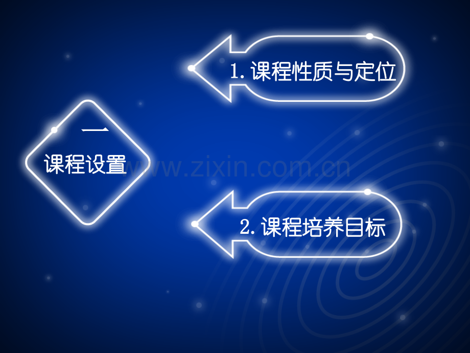 外科护理学说课.ppt_第3页