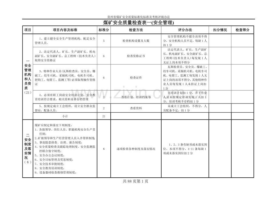 贵州省煤矿安全质量标准化考核表1.doc_第1页