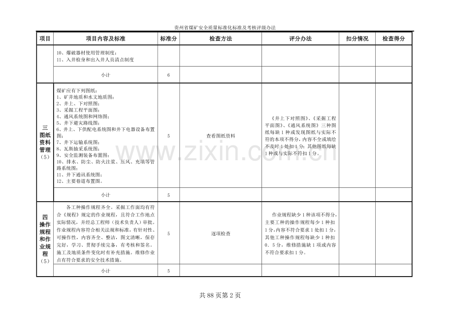 贵州省煤矿安全质量标准化考核表1.doc_第2页