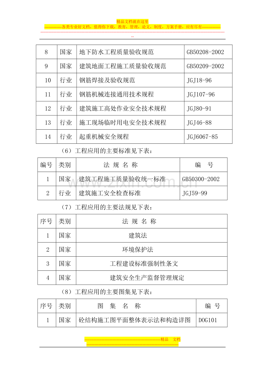 质量计划范本.doc_第2页