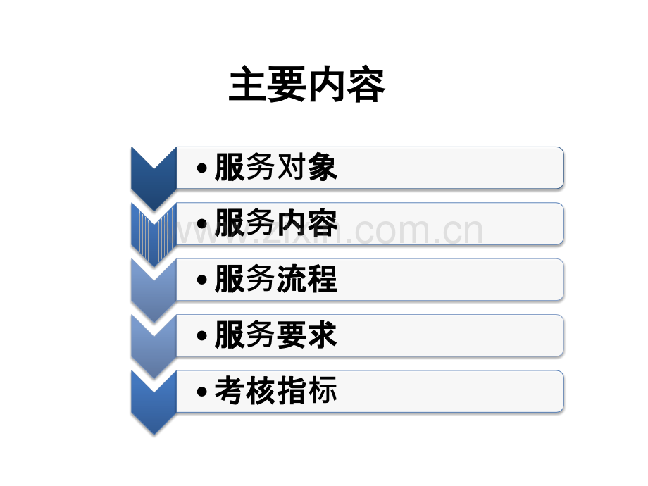 培训录制预防接种服务规范.pptx_第2页