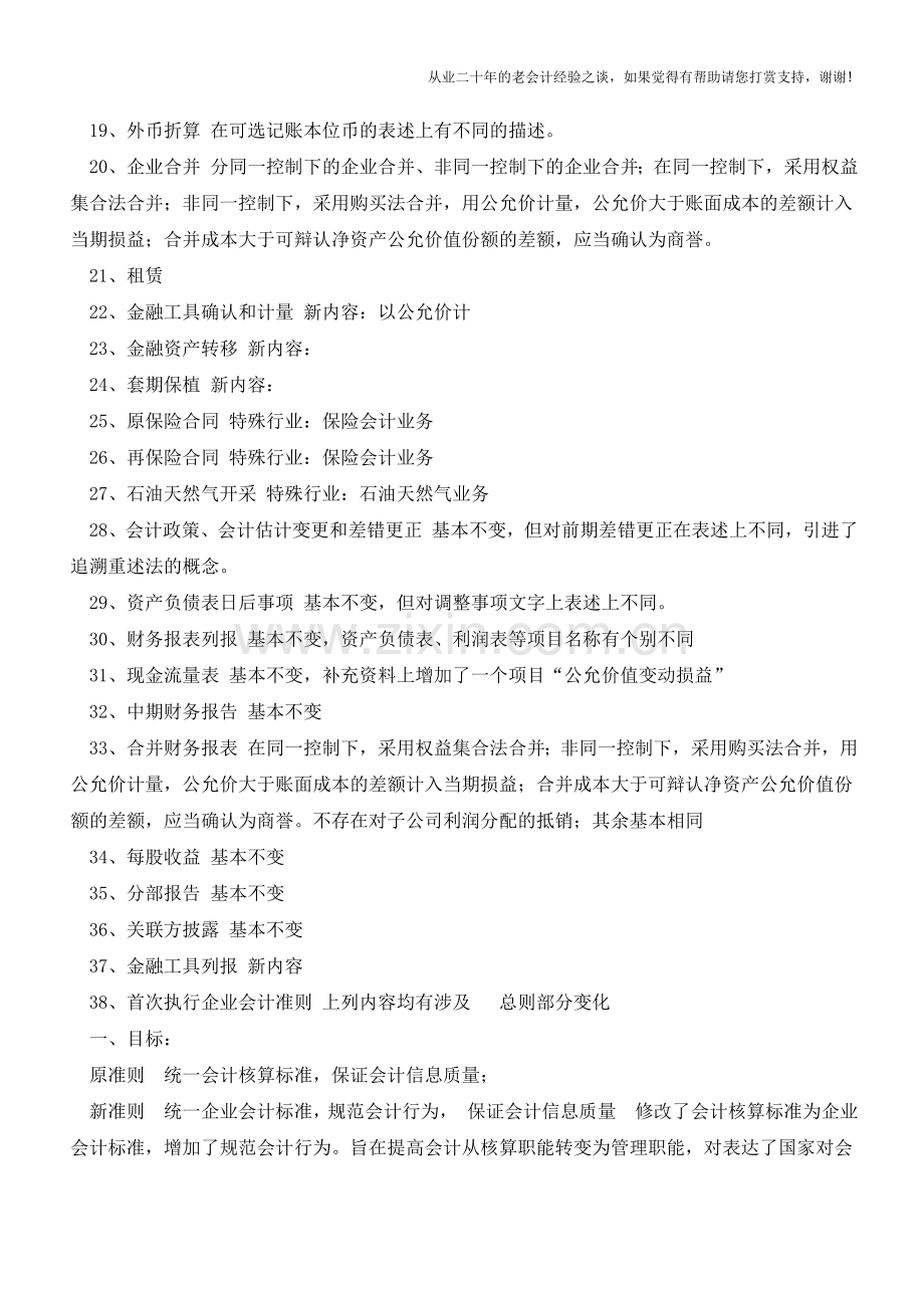 新旧会计准则差异详解(一)【会计实务经验之谈】.doc_第3页