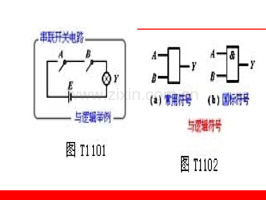 压缩机逻辑联锁图PPT课件.ppt_第3页