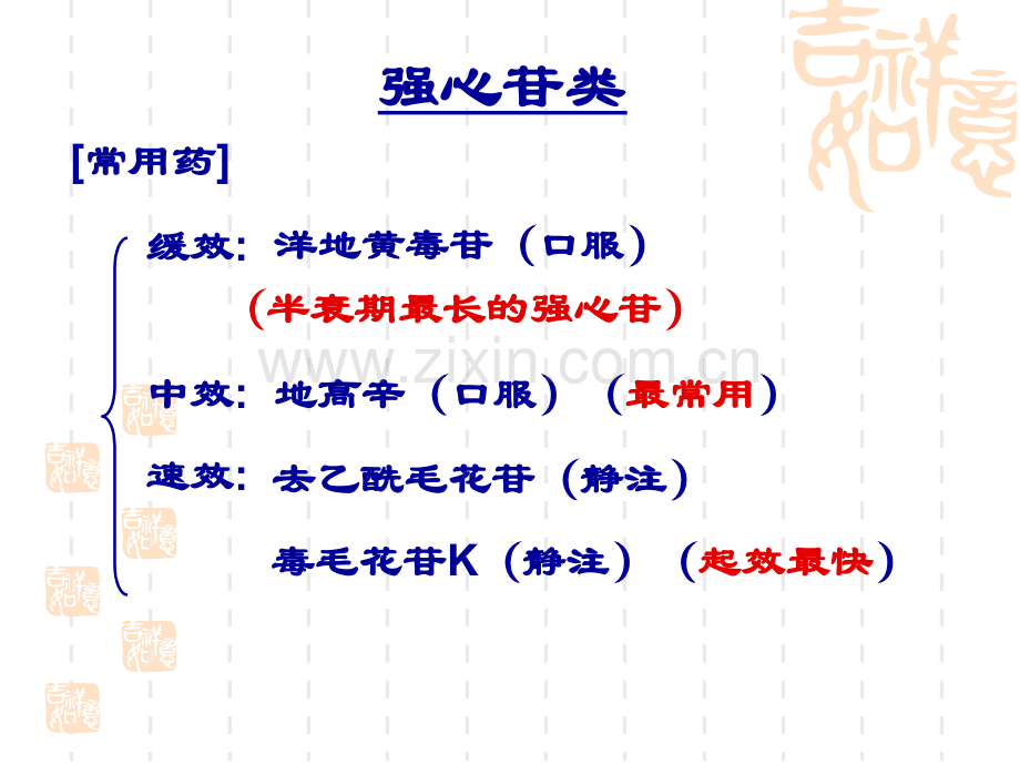 强心药-抗心绞痛药.ppt_第3页