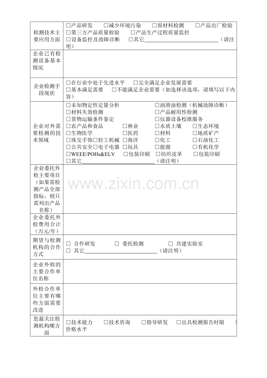 企业技术创新需求情况调查表.doc_第2页