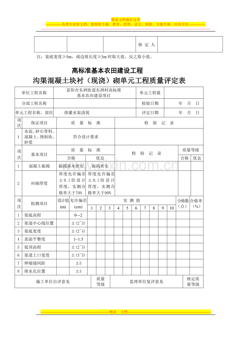 高标准基本农田建设项目单元工程质量评定表.doc_第2页