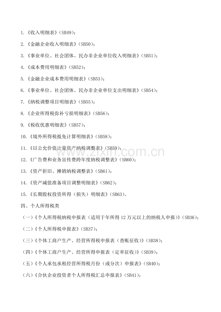 大连地税：附报资料.doc_第3页