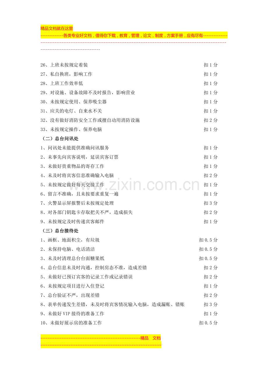 酒店前厅部服务质量不达标扣分标准.doc_第2页