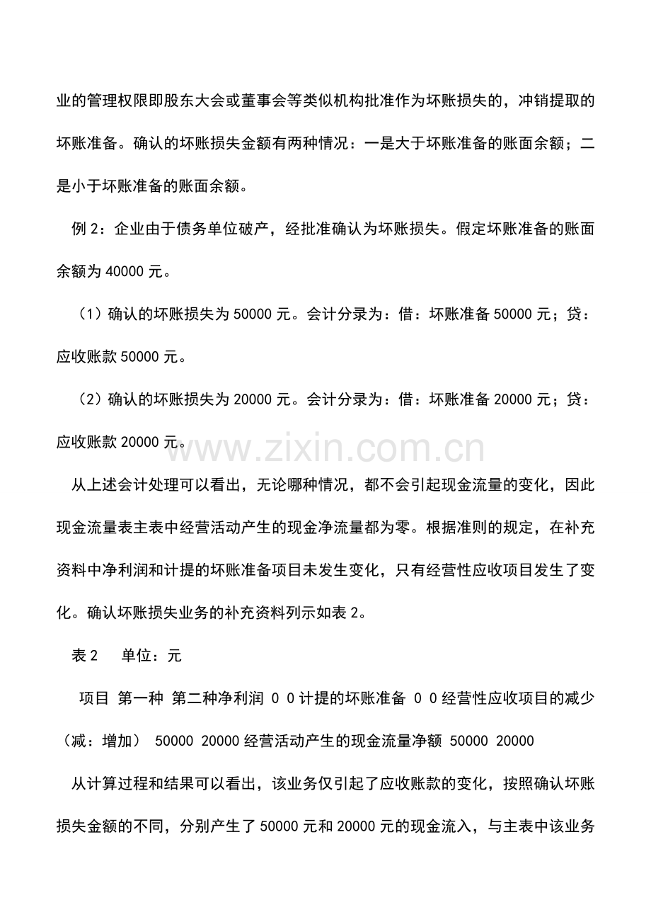 会计实务：坏账准备在现金流量表中的列示初探.doc_第3页