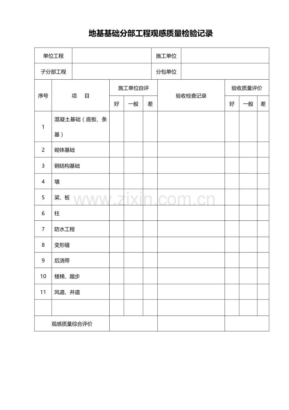 子分部工程观感质量检验记录.doc_第1页