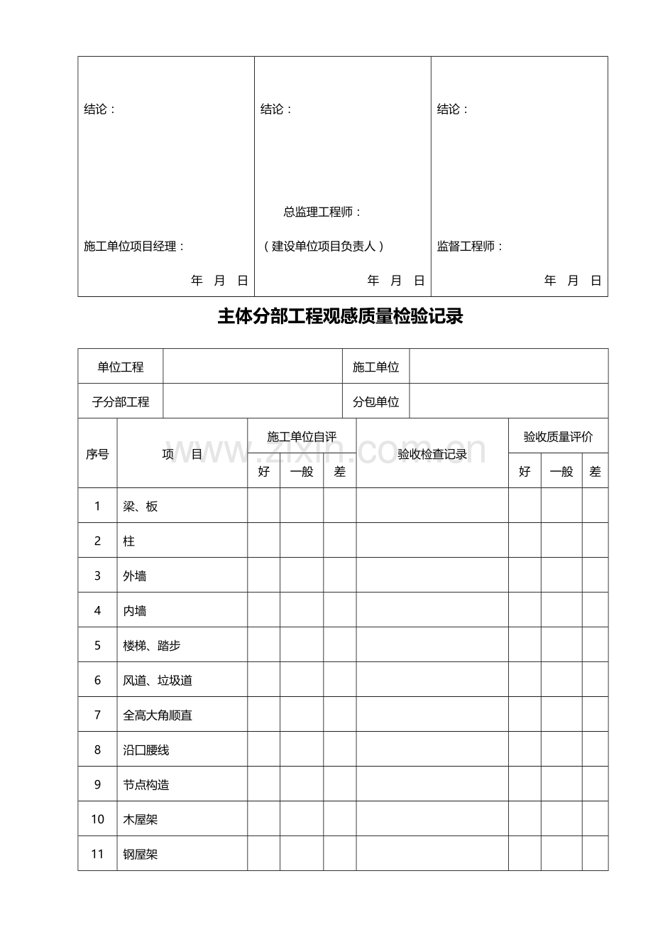 子分部工程观感质量检验记录.doc_第2页