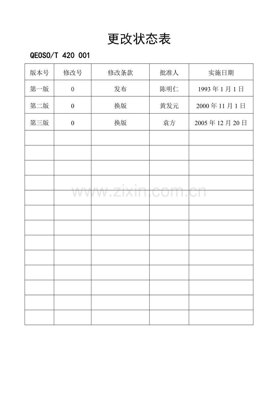 01-1-高炉技术操作规程.doc_第2页