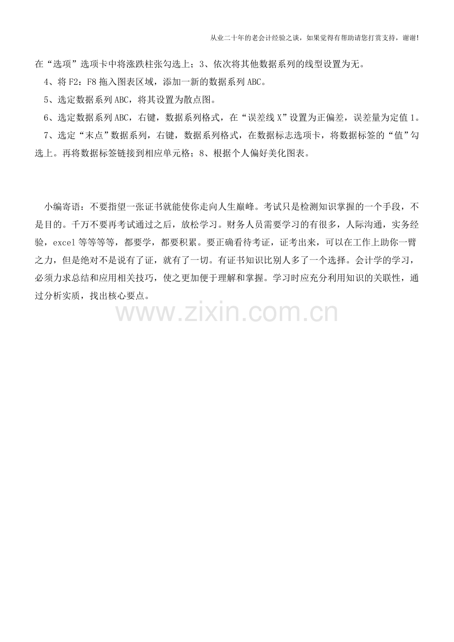 财务分析经典图表及制作方法【会计实务经验之谈】.doc_第3页