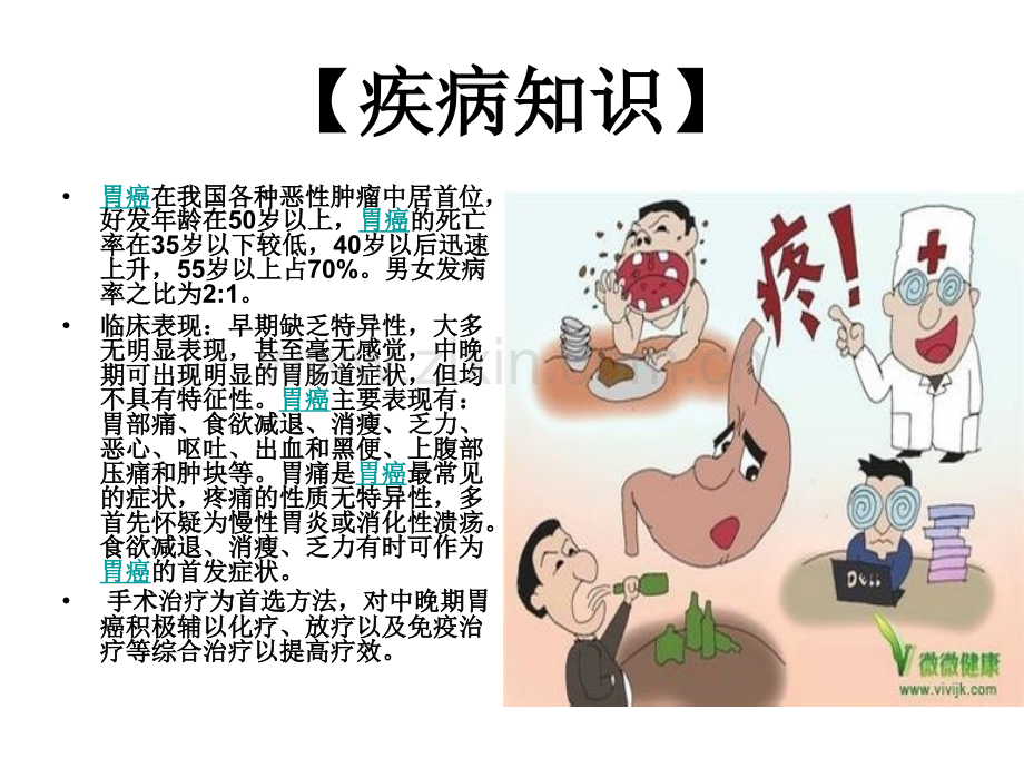 胃癌的健康教育.ppt_第2页