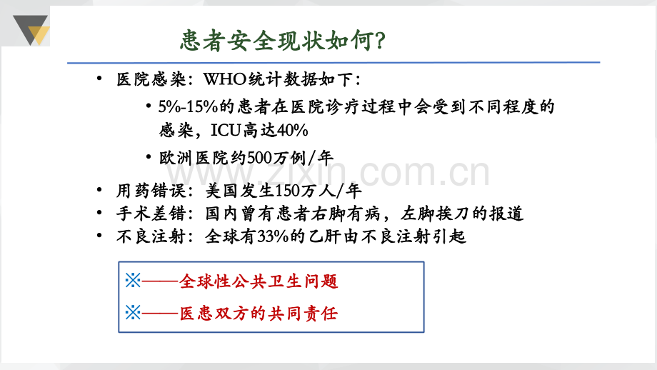 患者安全目标解读2017版.ppt_第2页