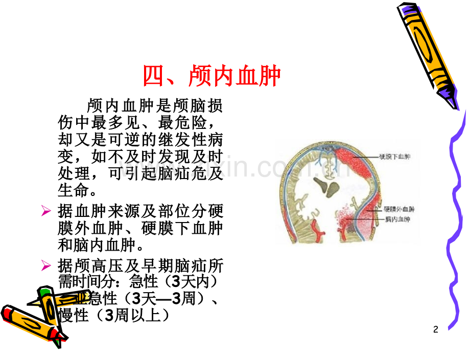 颅脑损伤病人护理.ppt_第2页