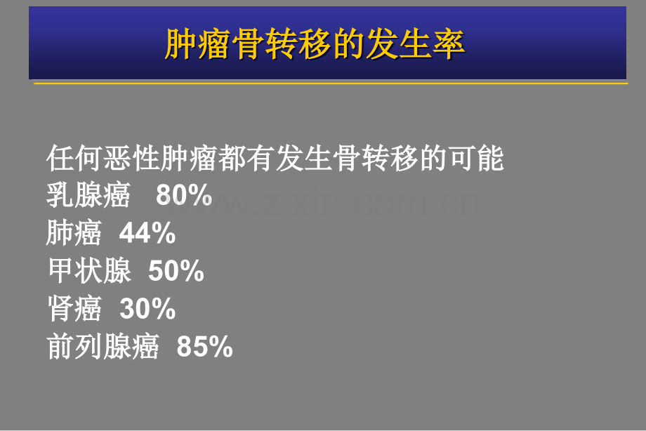 肿瘤骨转移金尔力PPT课件.ppt_第3页