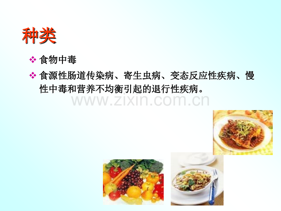 食品卫生二食物中毒.ppt_第3页