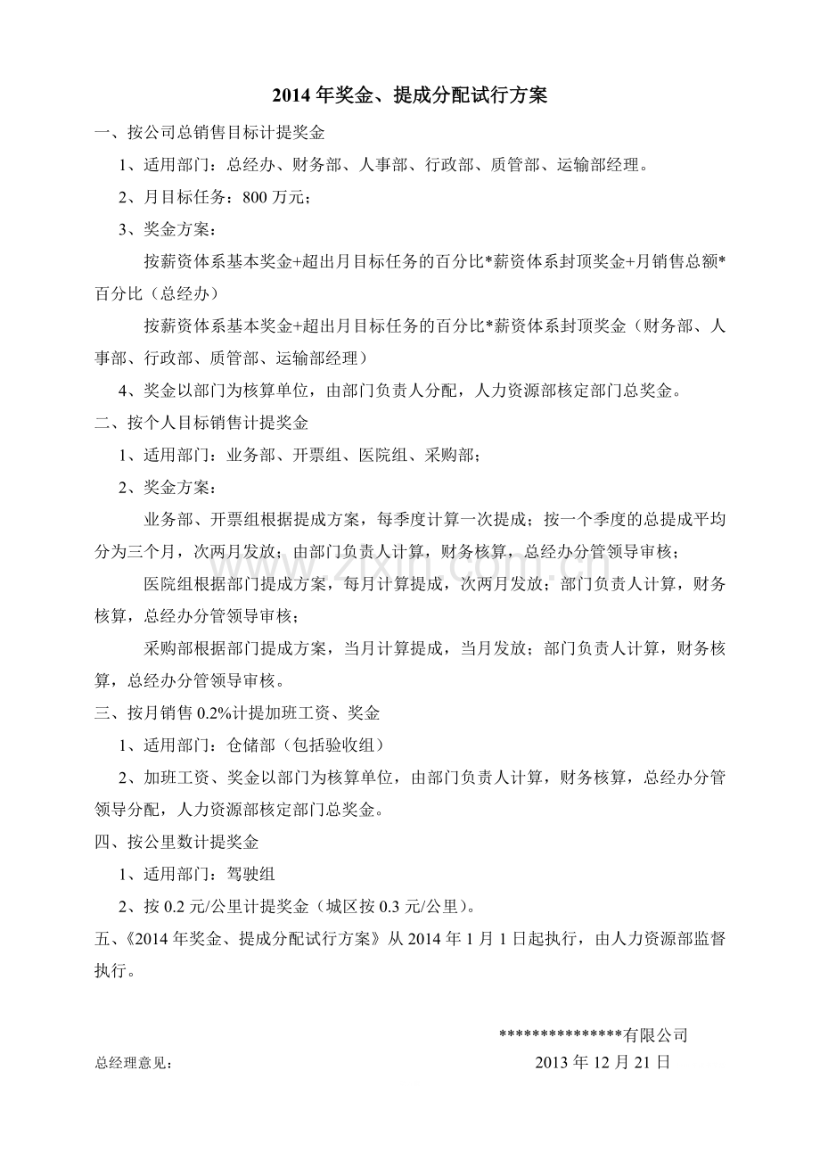 奖金提成分配方案.doc_第1页