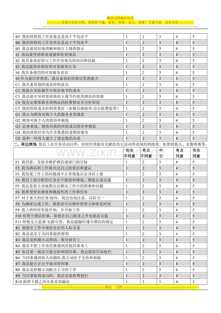 酒店福利调查问卷.doc_第3页