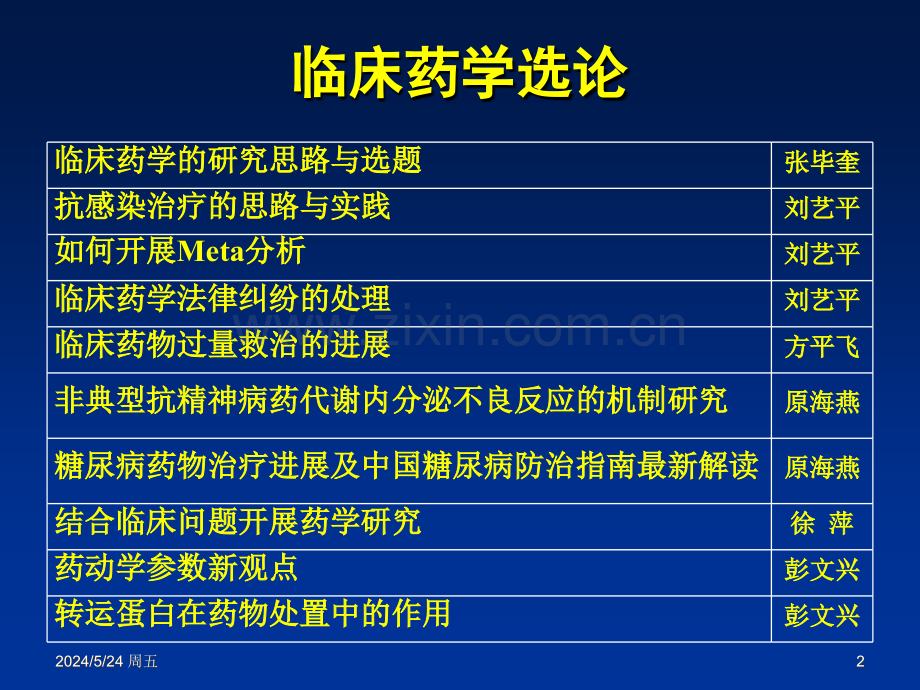 临床药学科研思路与选题.ppt_第2页