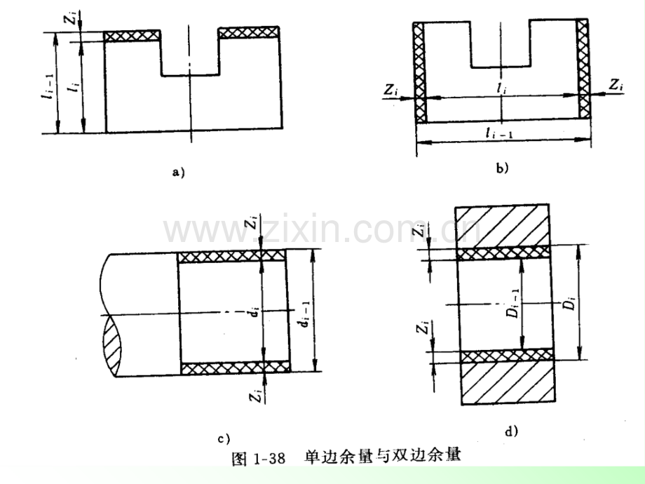 机械制造工艺-加工余量、工序尺寸及公差PPT课件.ppt_第3页