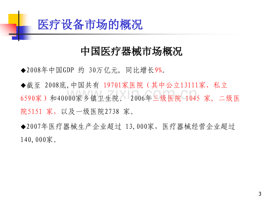 医改对医学影像设备市场的影响PPT课件.ppt_第3页