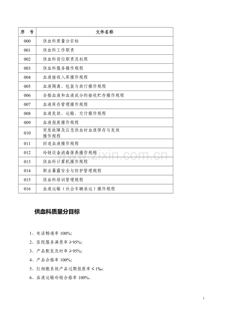 供血科质量体系文件内容.doc_第1页