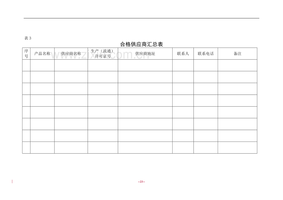 食品生产企业质量安全管理通用规范(记录表单)试行-20090911).doc_第3页